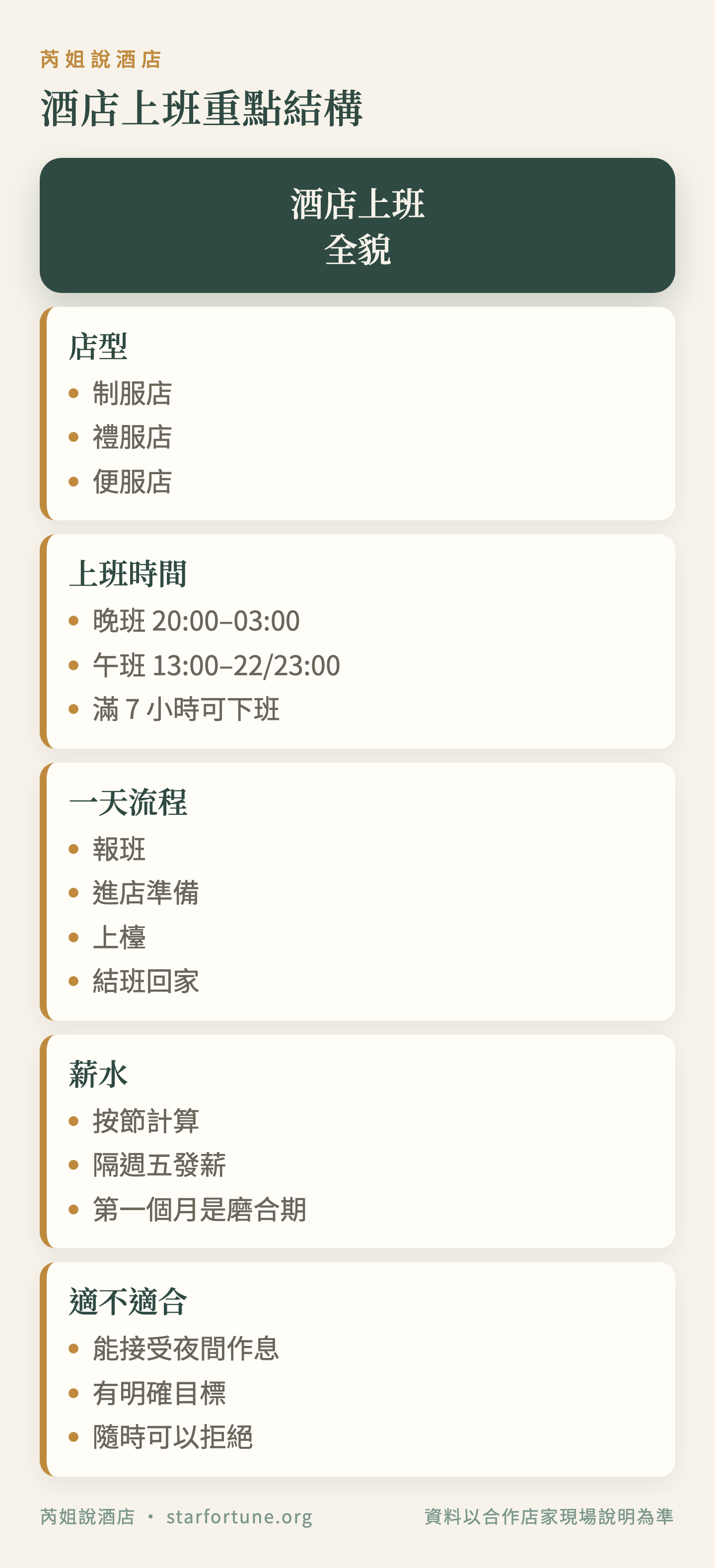 酒店上班重點結構