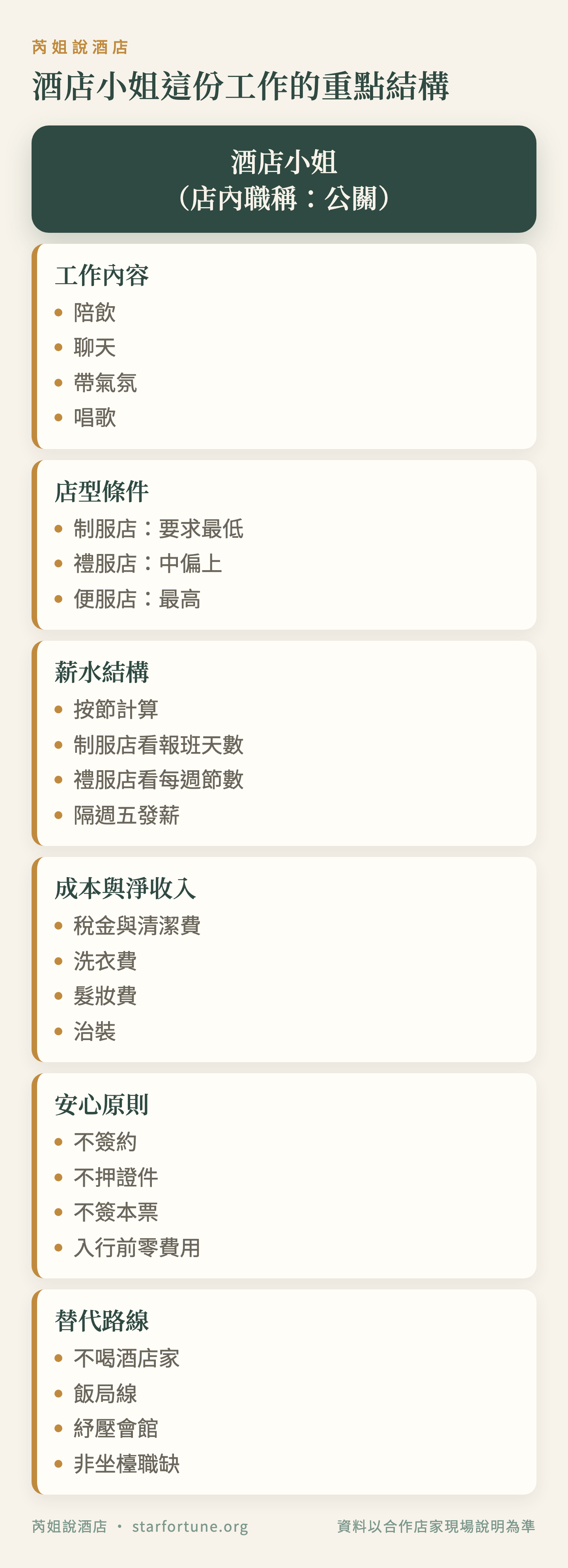 酒店小姐這份工作的重點結構