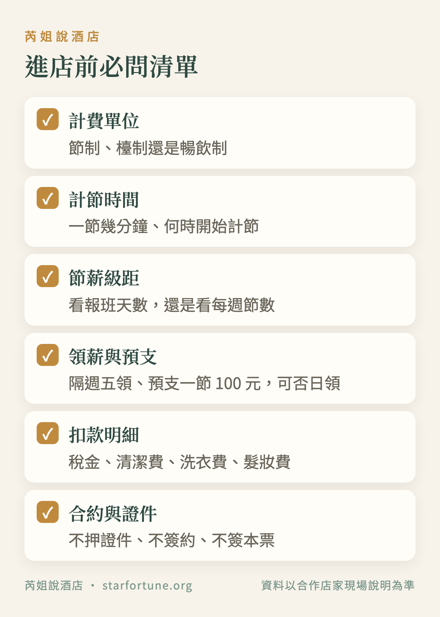 進店前必問清單