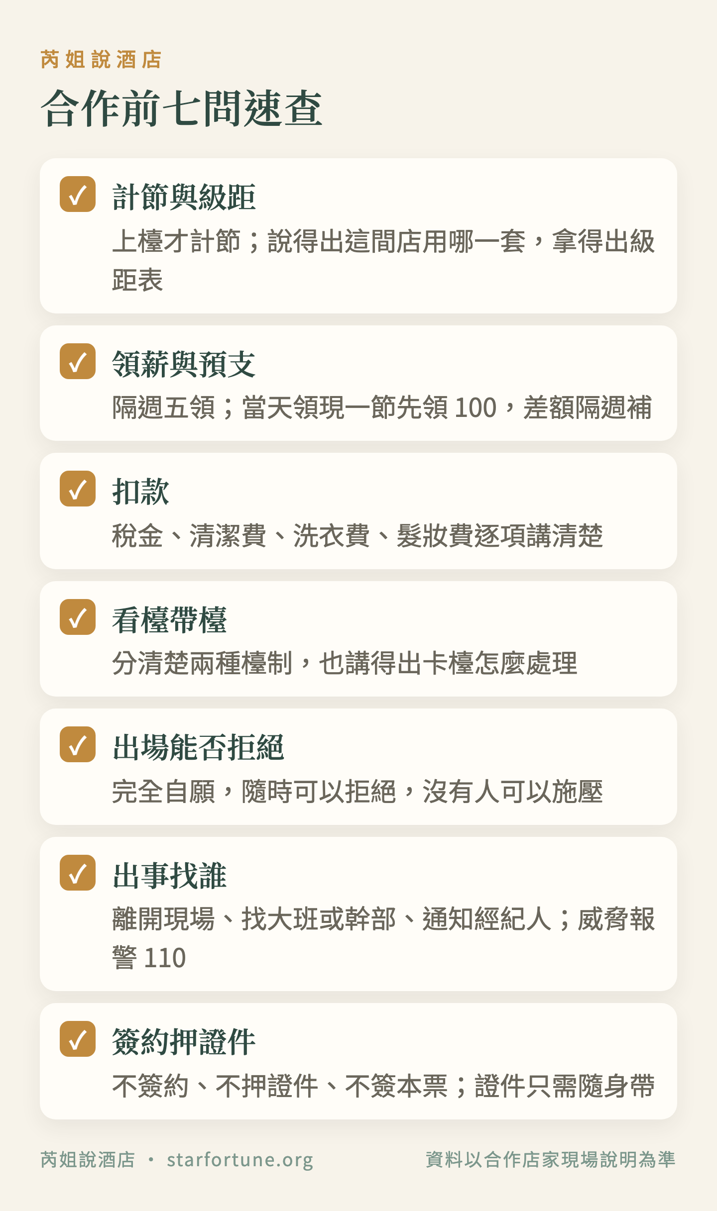 合作前七問速查