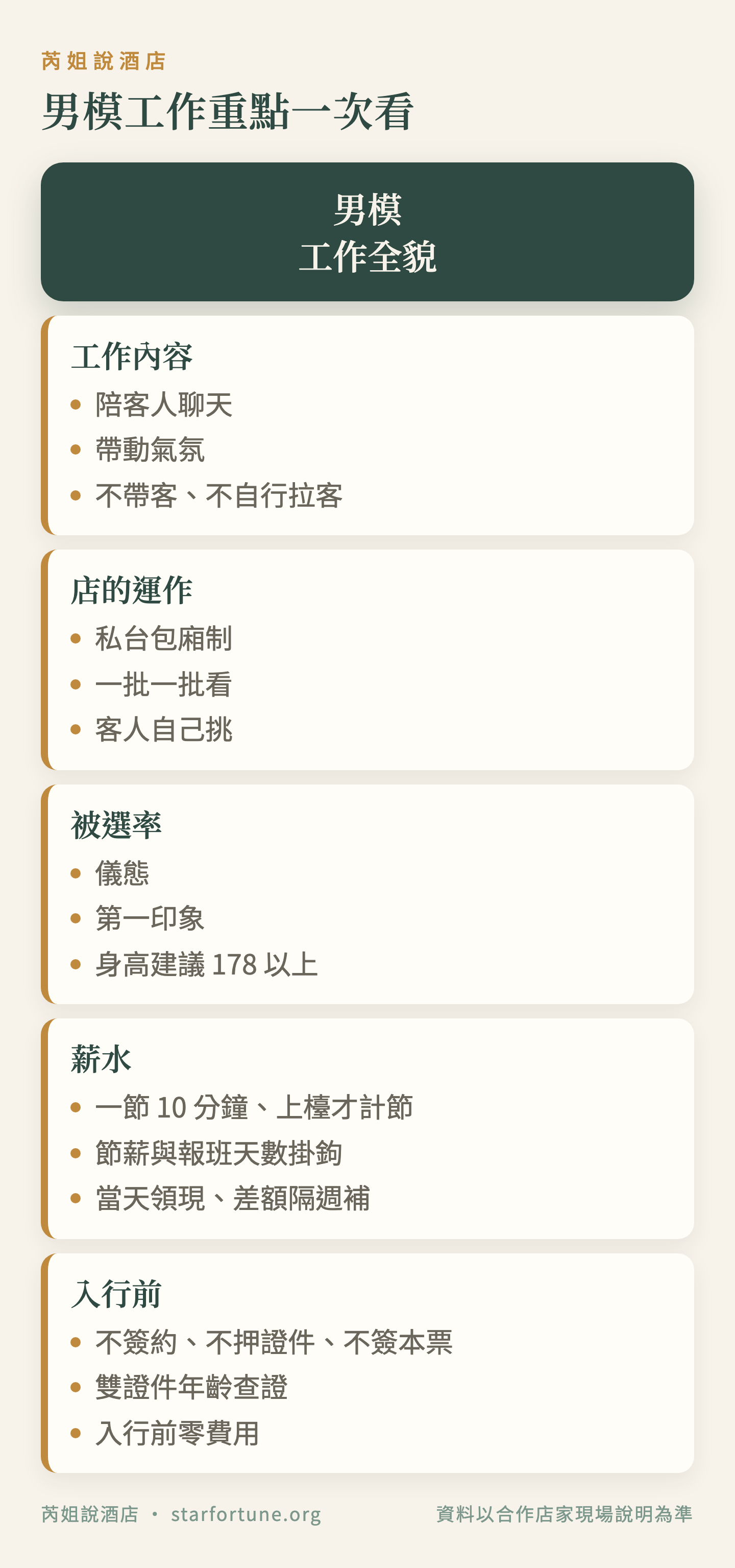 男模工作重點一次看