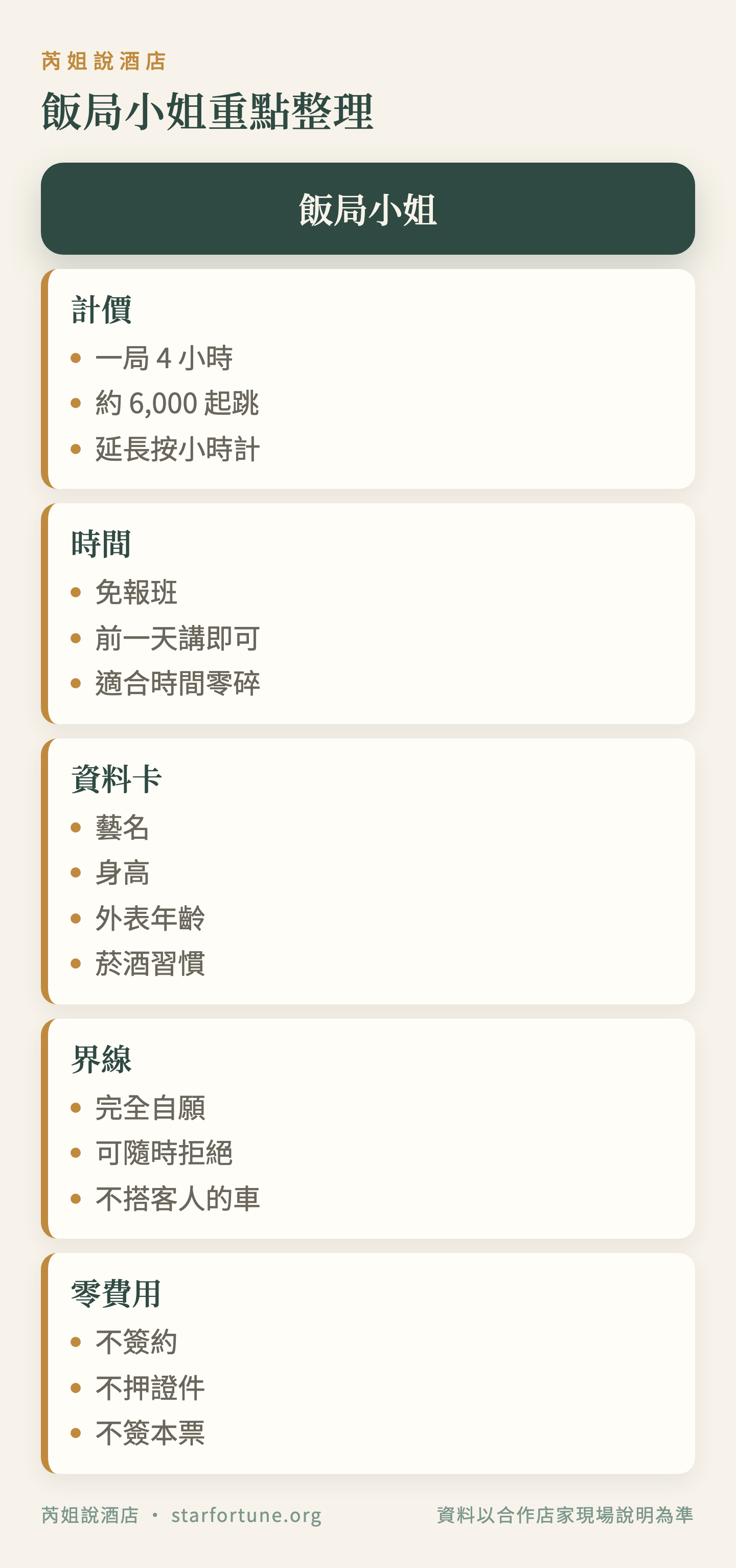 飯局小姐重點整理