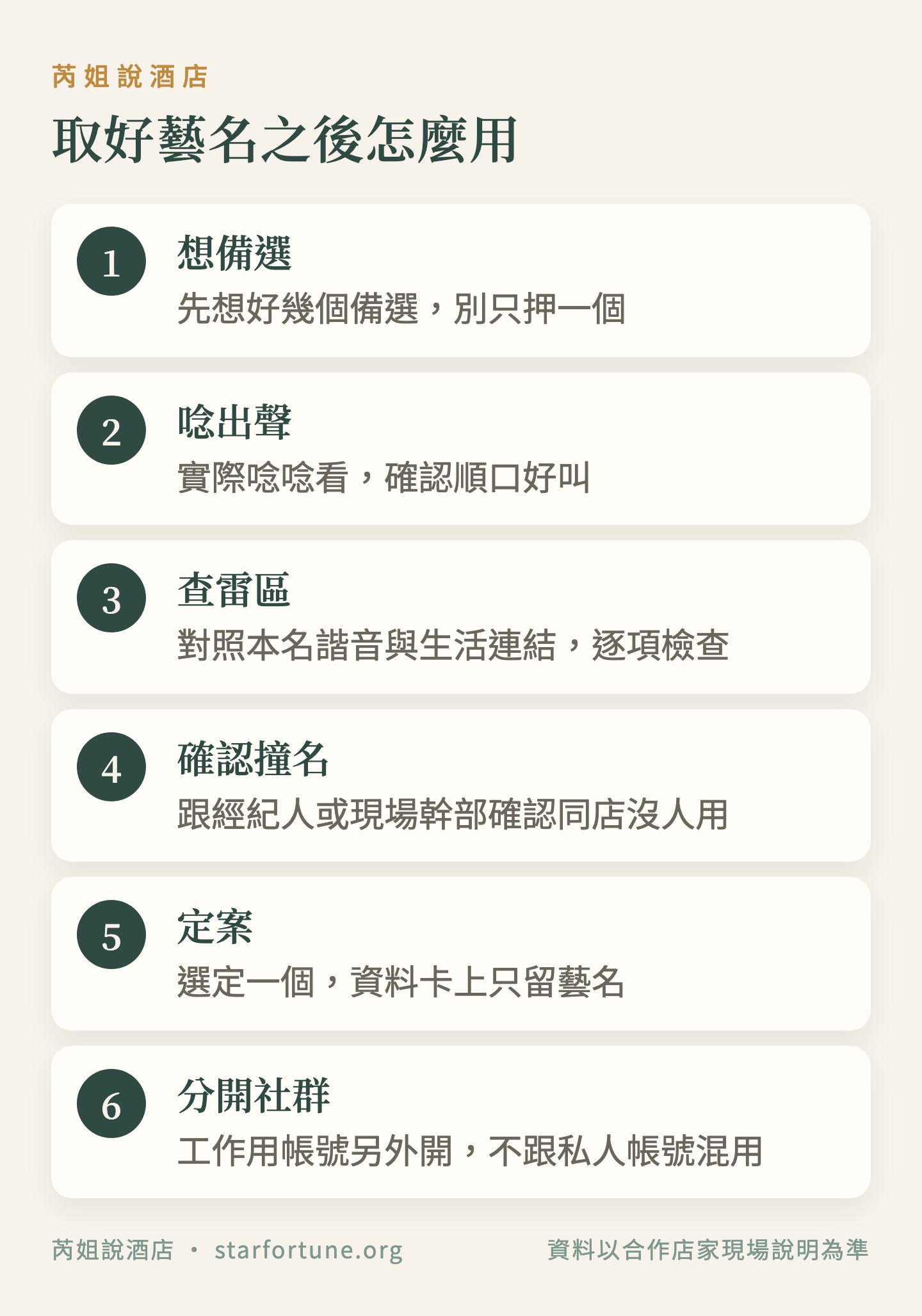 取好藝名之後怎麼用