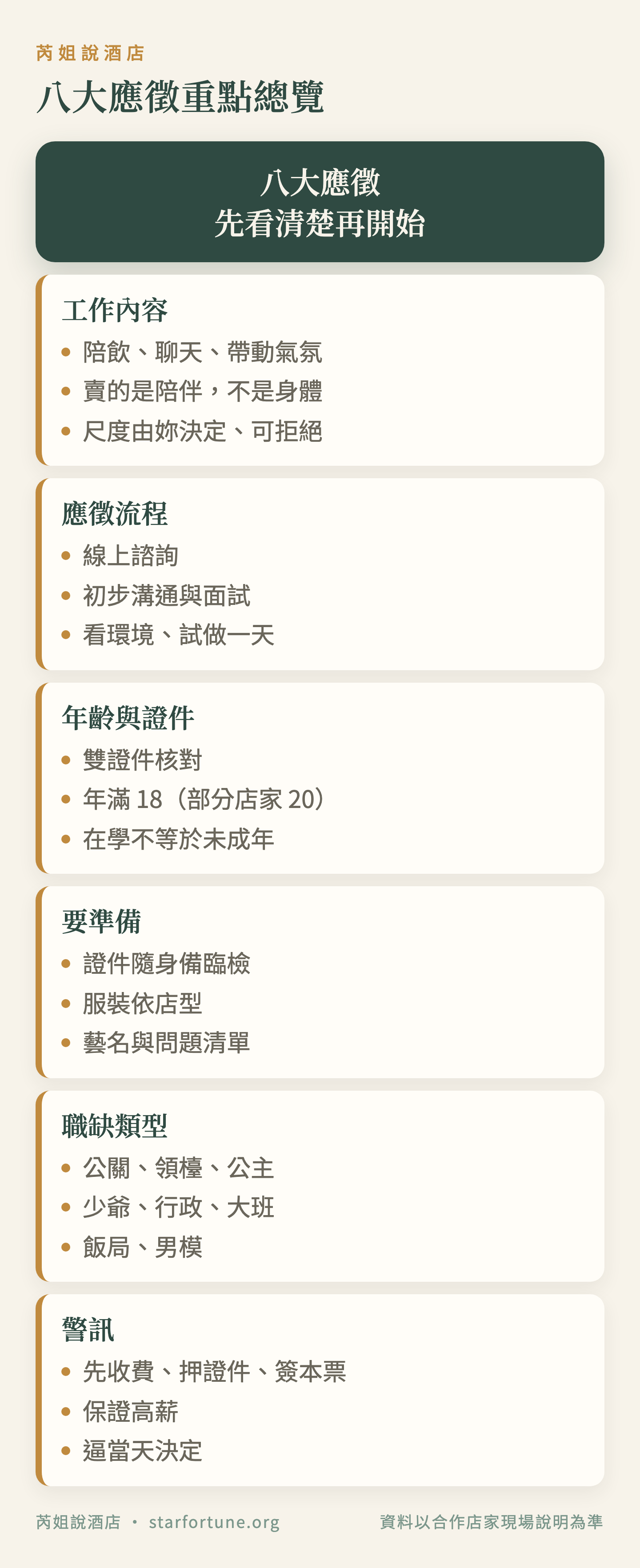 八大應徵重點總覽