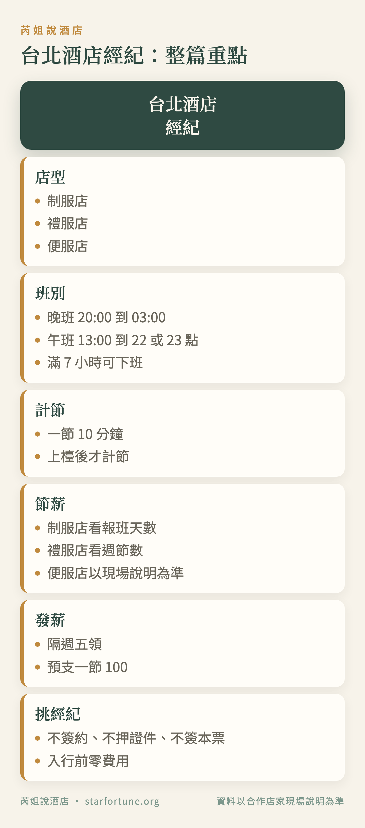 台北酒店經紀:整篇重點
