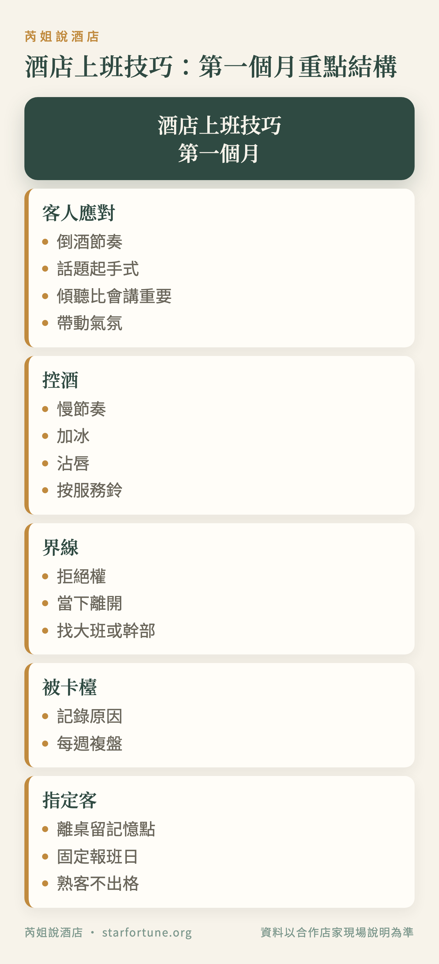 酒店上班技巧：第一個月重點結構