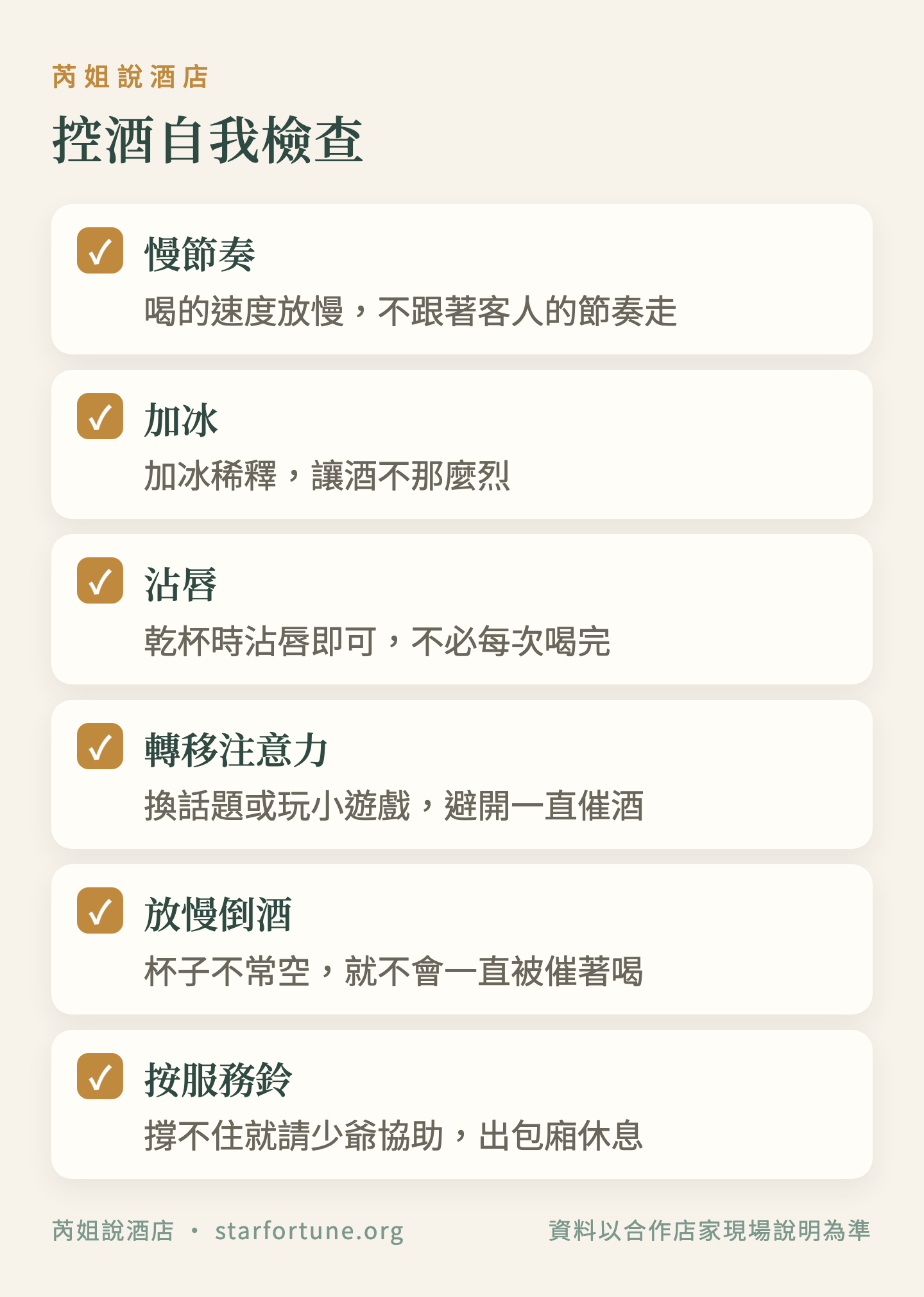 控酒自我檢查