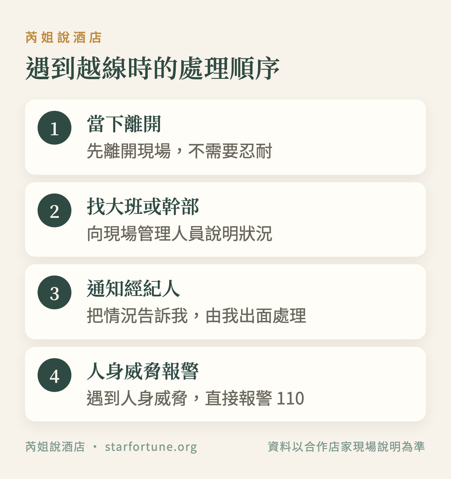 遇到越線時的處理順序