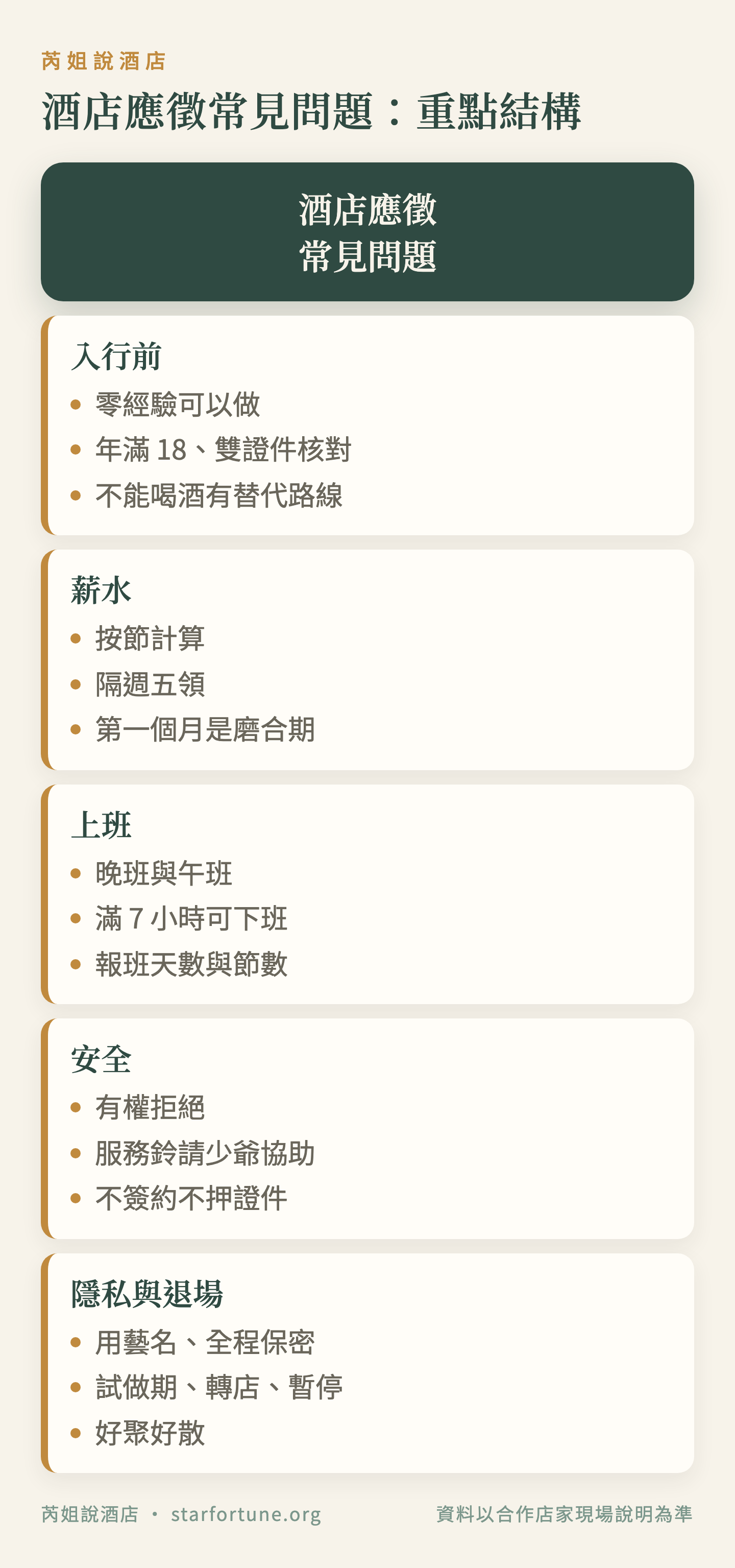 酒店應徵常見問題:重點結構