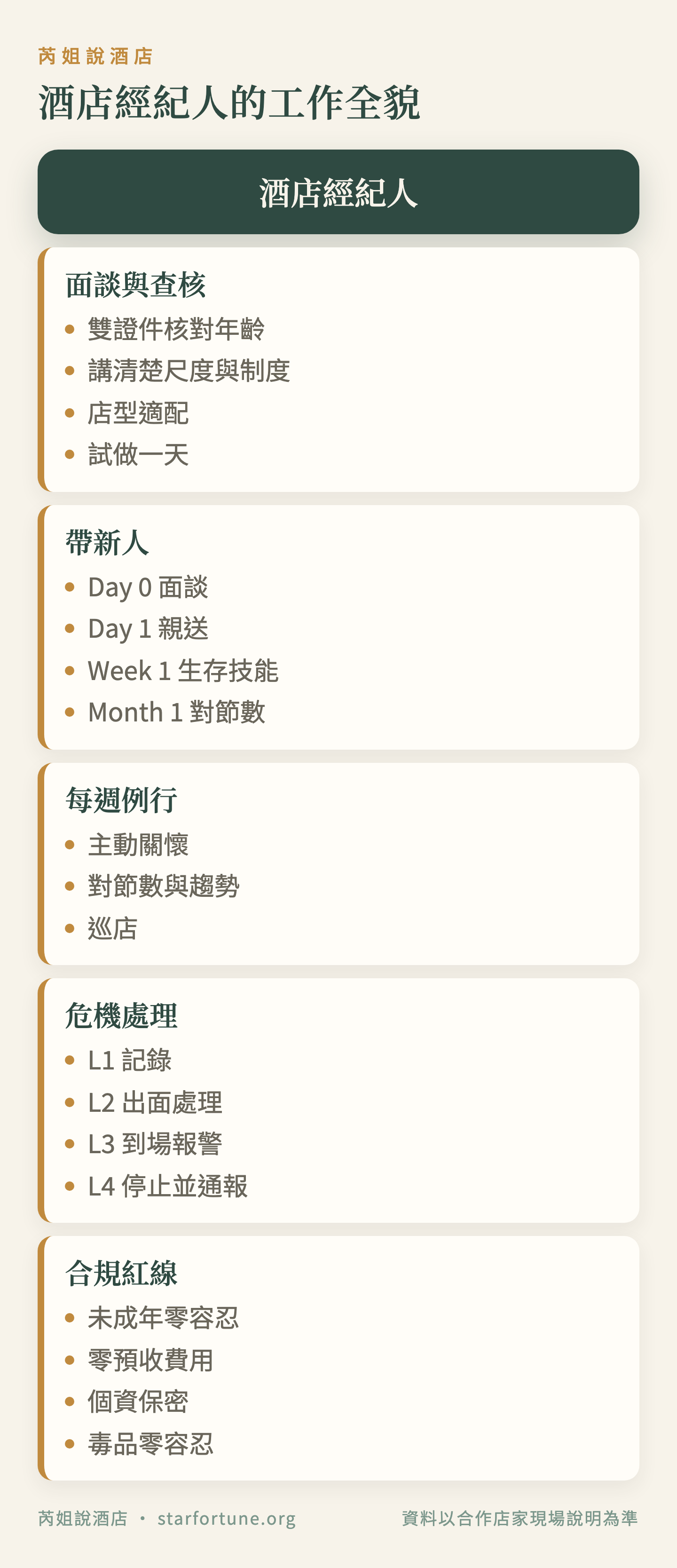 酒店經紀人的工作全貌