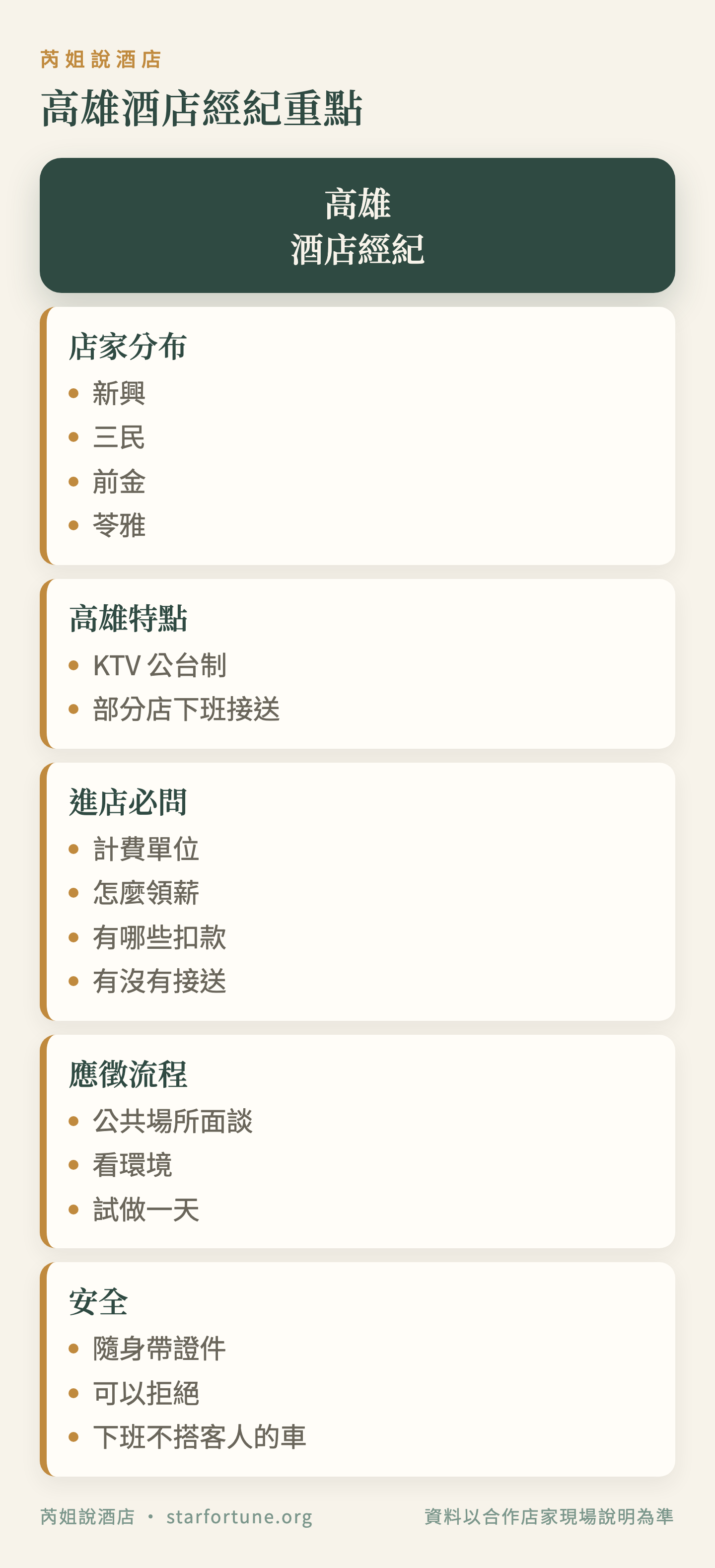 高雄酒店經紀重點