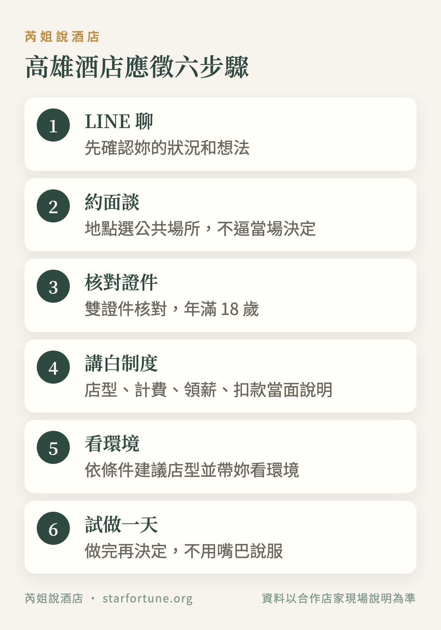 高雄酒店應徵六步驟