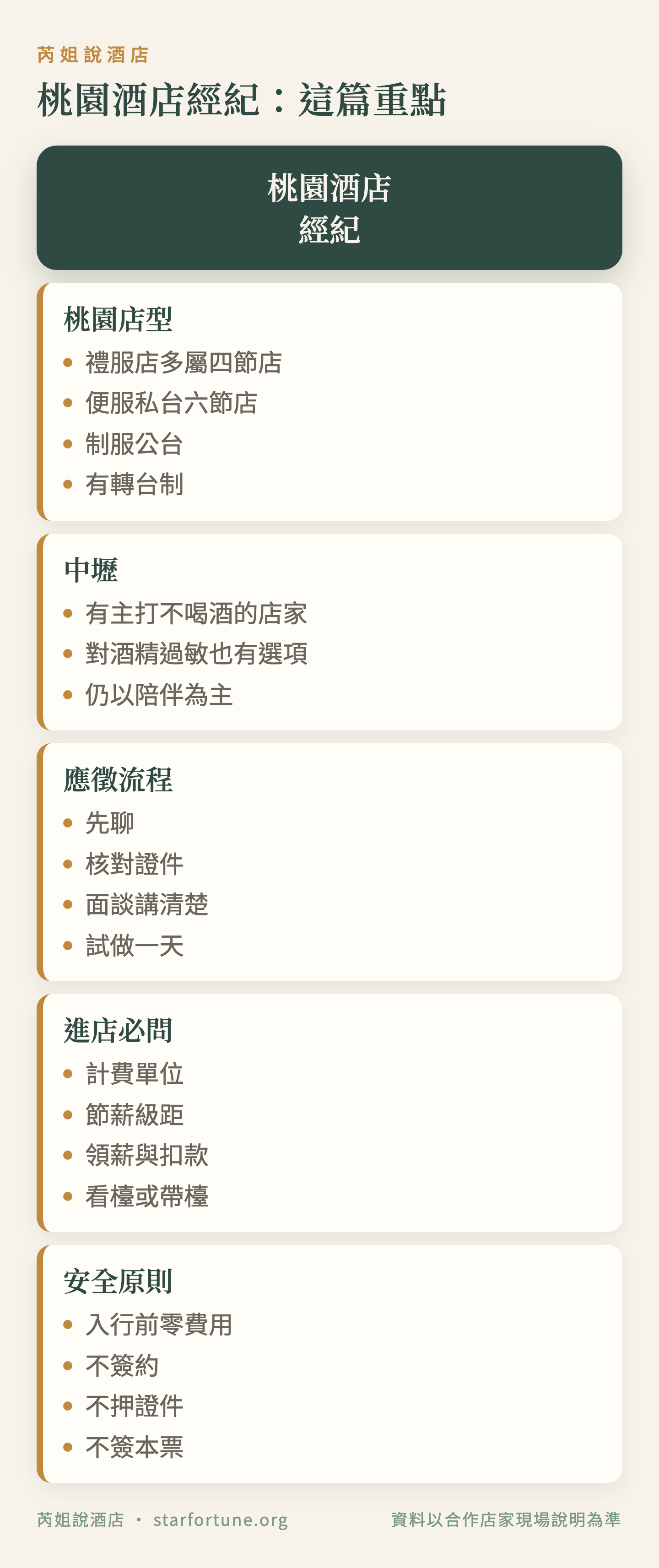 桃園酒店經紀:這篇重點