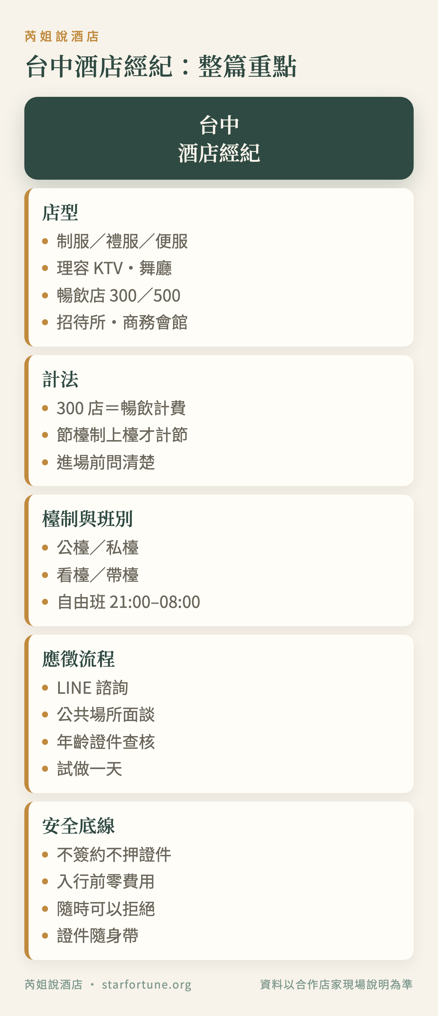 台中酒店經紀:整篇重點