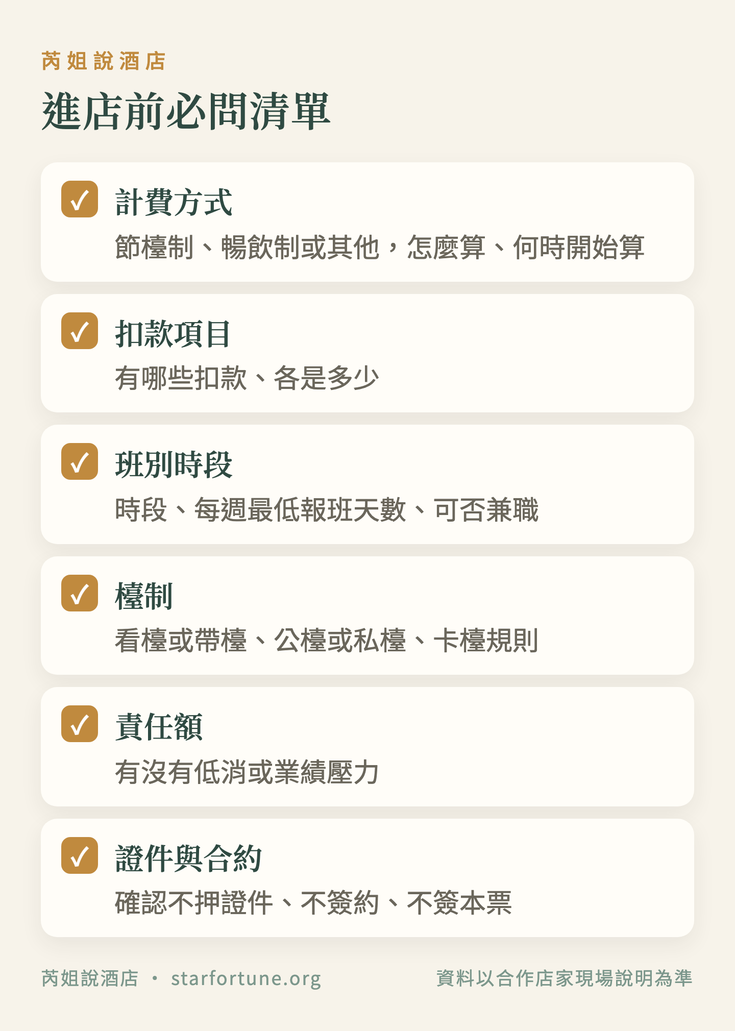 進店前必問清單