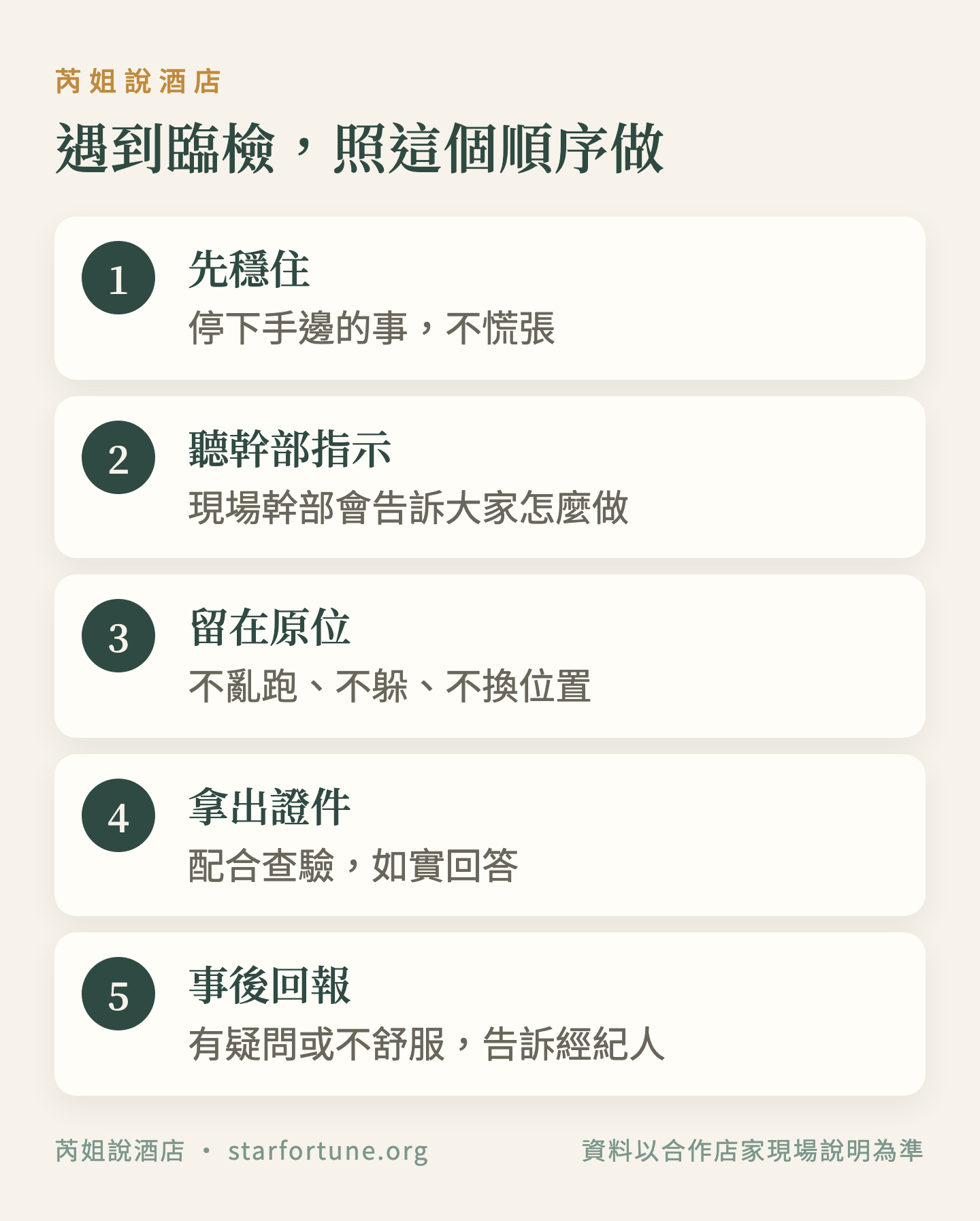 遇到臨檢，照這個順序做
