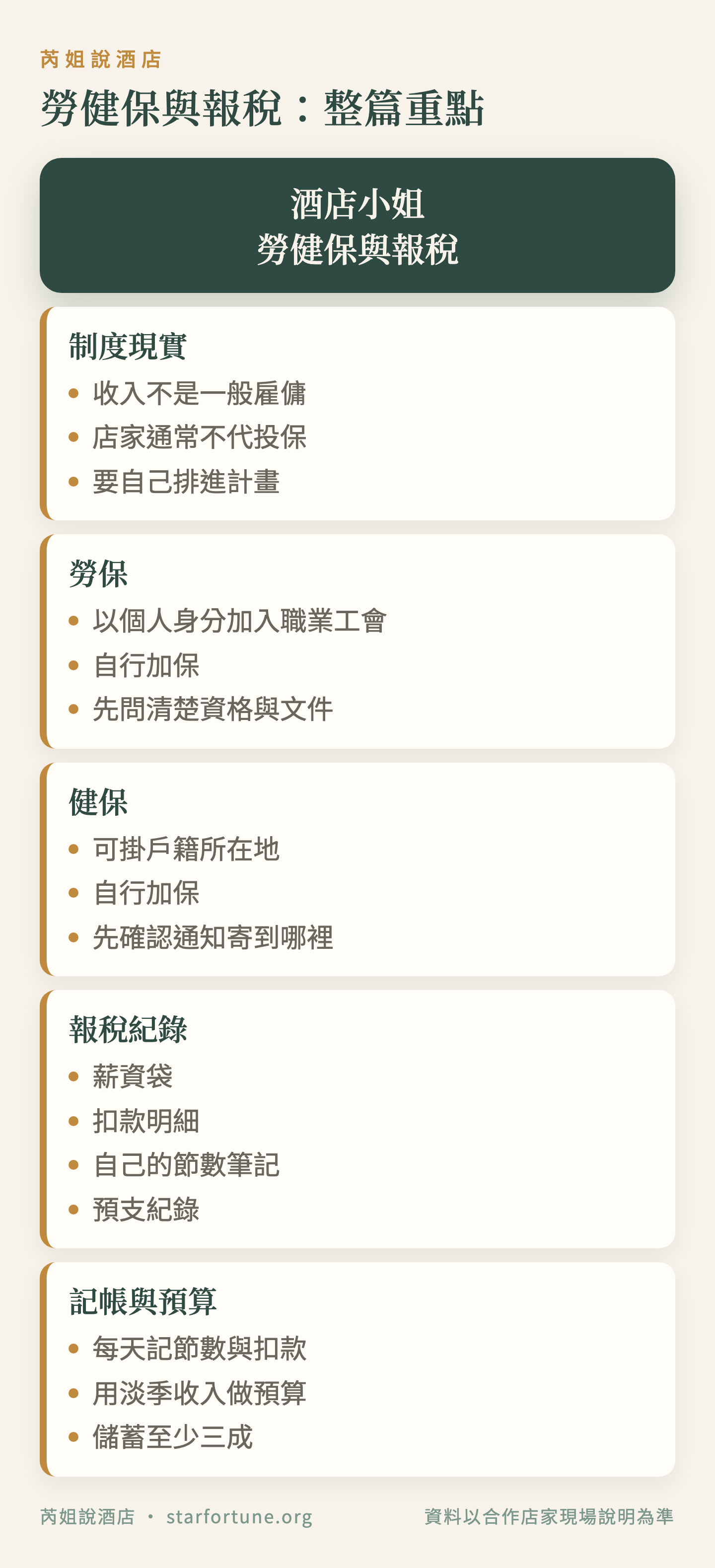 勞健保與報稅:整篇重點