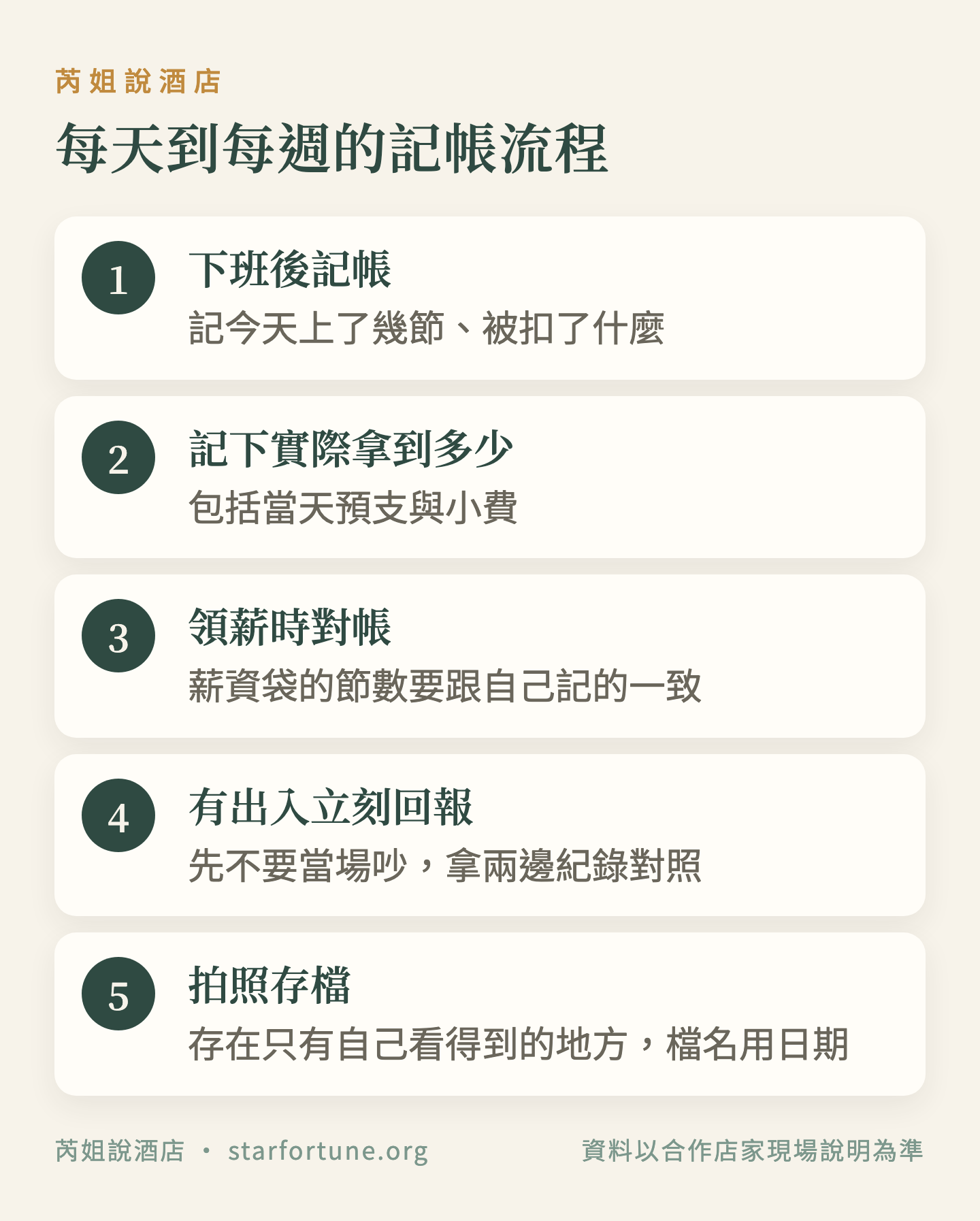每天到每週的記帳流程