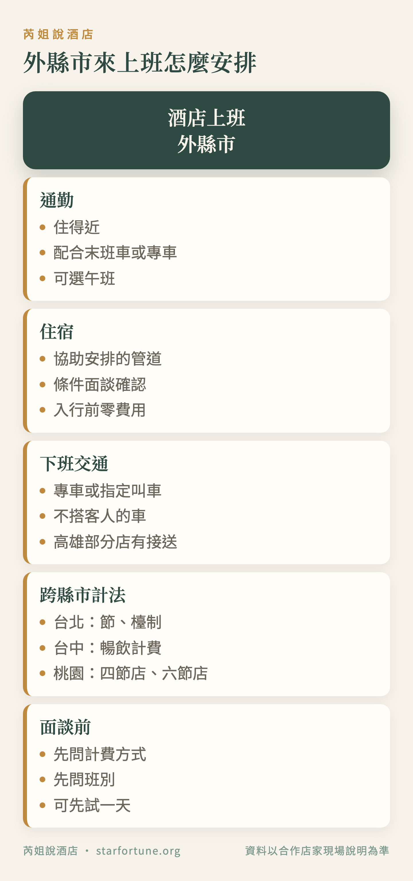 外縣市來上班怎麼安排